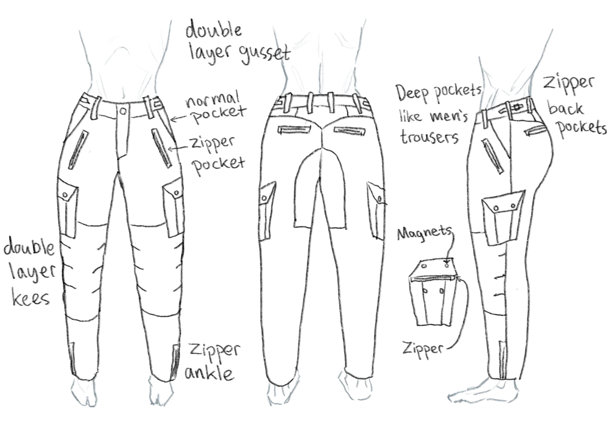 Pants design illustration